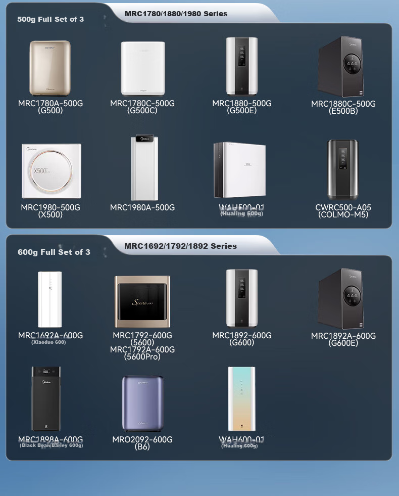 Универсальный фильтр для воды Zuanxin, совместимый с Midea S1, Hualing, Dama, MU135/M3, 75G
