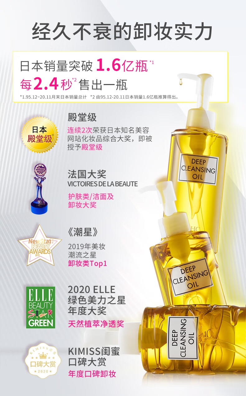 蝶翠诗（DHC）橄榄卸妆油120ml彩妆温和清洁亲肤养肤3合1卸妆液油清爽