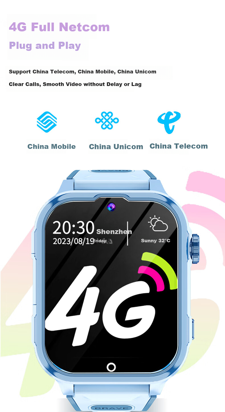 Детские смарт-часы Soaiy Y65, синие, с GPS, 4G, водонепроницаемые, с SIM-картой, для детей и подростков, с функцией видеозвонков и голосового чата
