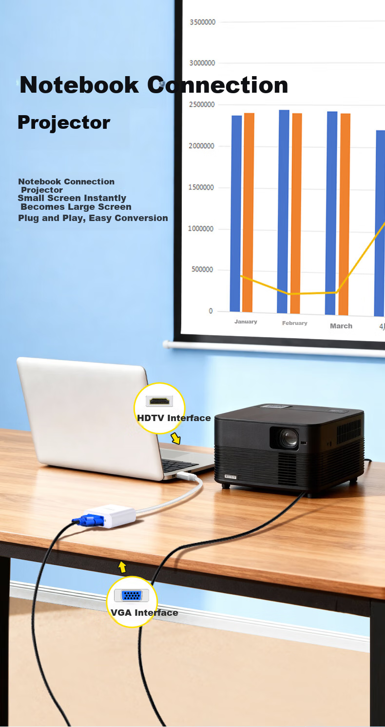 HDMI to VGA адаптер-переходник