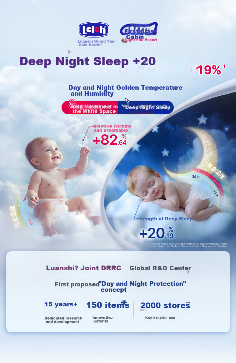 Подгузники Lelch Herbal Baby Night Diapers, XXXL Size, 34 шт. (17KG+), Pull-Up Diapers, дышащие и впитывающие