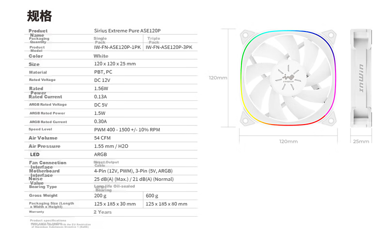 Компьютерный вентилятор INWIN ASE120P White 12cm ARGB, одинарный комплект (интеллектуальное управление скоростью PWM/синхронизация RGB материнской платы/двусторонние световые эффекты/интеллектуальная последовательная цепочка)