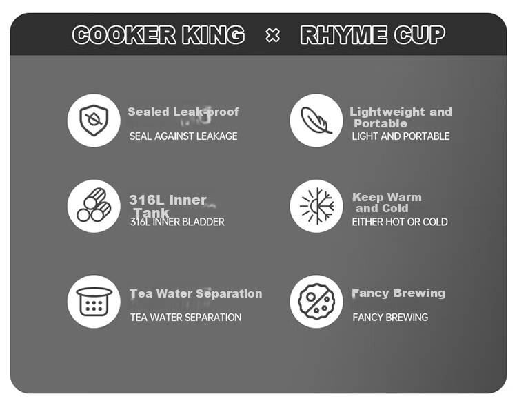 Термокружка COOKER KING Insulated Mug, 316L Нержавеющая сталь, деловая портативная бутылка для воды для мужчин и женщин, стальной цвет, 490 мл