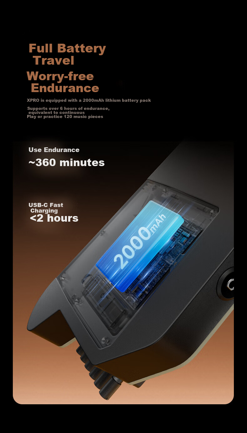Электрогитара DONNER HUSH-X PRO, безголовая, портативная, смарт-гитара, металлическая белая