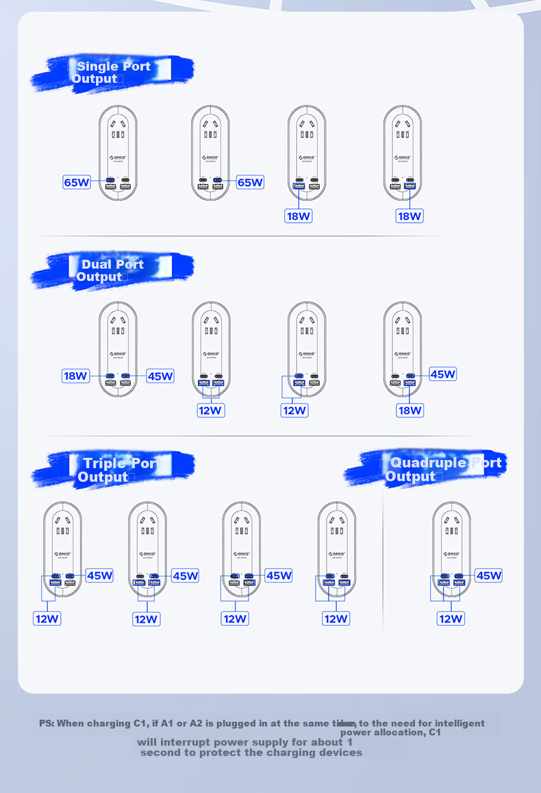 Сетевой фильтр ORICO, 65W USB, удлинитель, портативный, черный, 1.63 метра