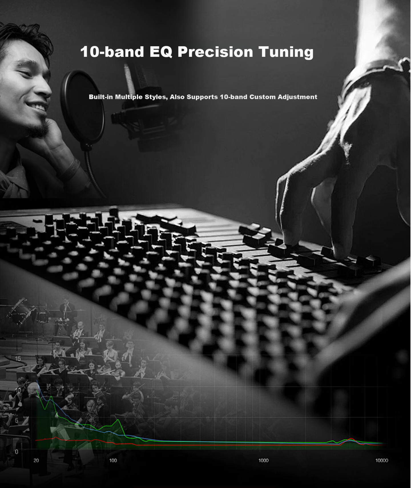 Портативный Hi-Fi плеер Z6Pro, MP3/MP4 плеер, DSD Native Lossless, Bluetooth, 1.2-3.5 дюйма, 1500 мАч, 20Hz~20Khz, 1.2W