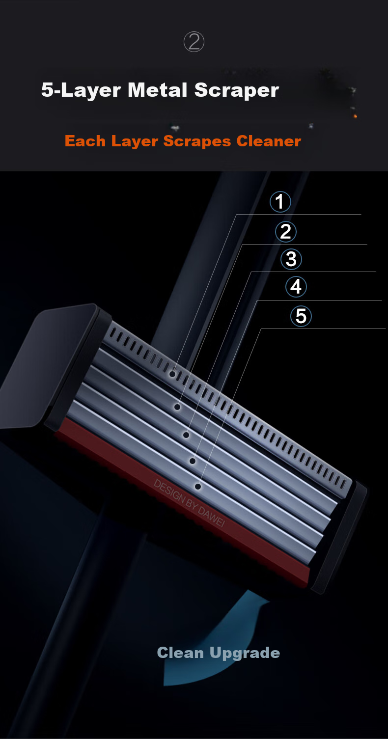 Швабра Dawei Flat Mop, 40см, 133см, 2 насадки из ткани P12, без ручного мытья, 5-слойная скребок для грязи