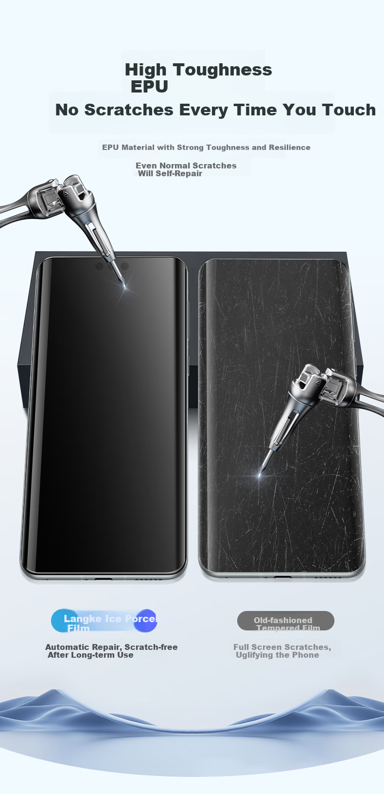 Защитная пленка LLUNC для Huawei Pura70 Pro, 2 шт., гидрогелевая, противоударная, антибликовая, полноэкранная, без отпечатков пальцев