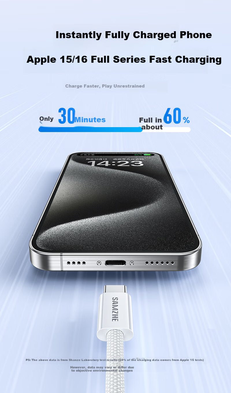 Кабель SAMZHE Dual Type-C PD100W, 1.5 метра, плетеный, для быстрой зарядки телефонов, ноутбуков и планшетов, совместим с Huawei Pura80/Mate70, Honor Apple 17/15/16, Xiaomi