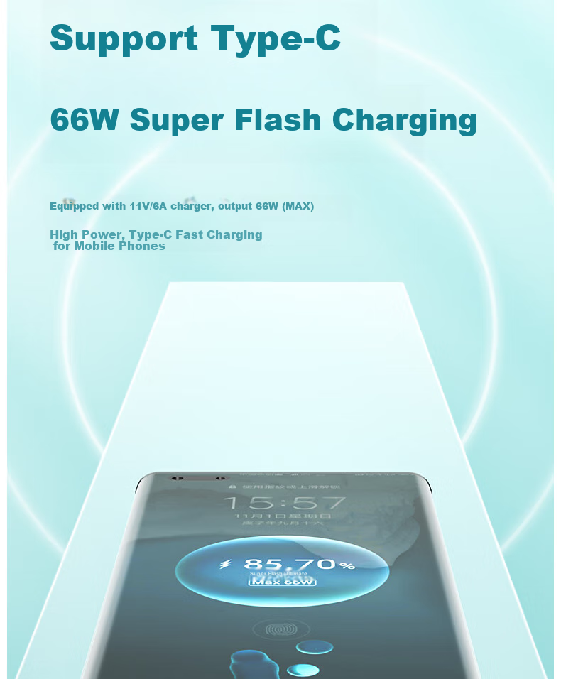 Кабель Nengshi Three-In-One, 1.5м, Синий, 66W, с разъемами Type-C, Lightning, Micro-USB