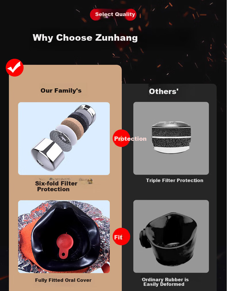 Дымозащитная маска Zunhang TZL30, сертифицированная 3C, самоспасательная, фильтрующего типа, для защиты от дыма и огня