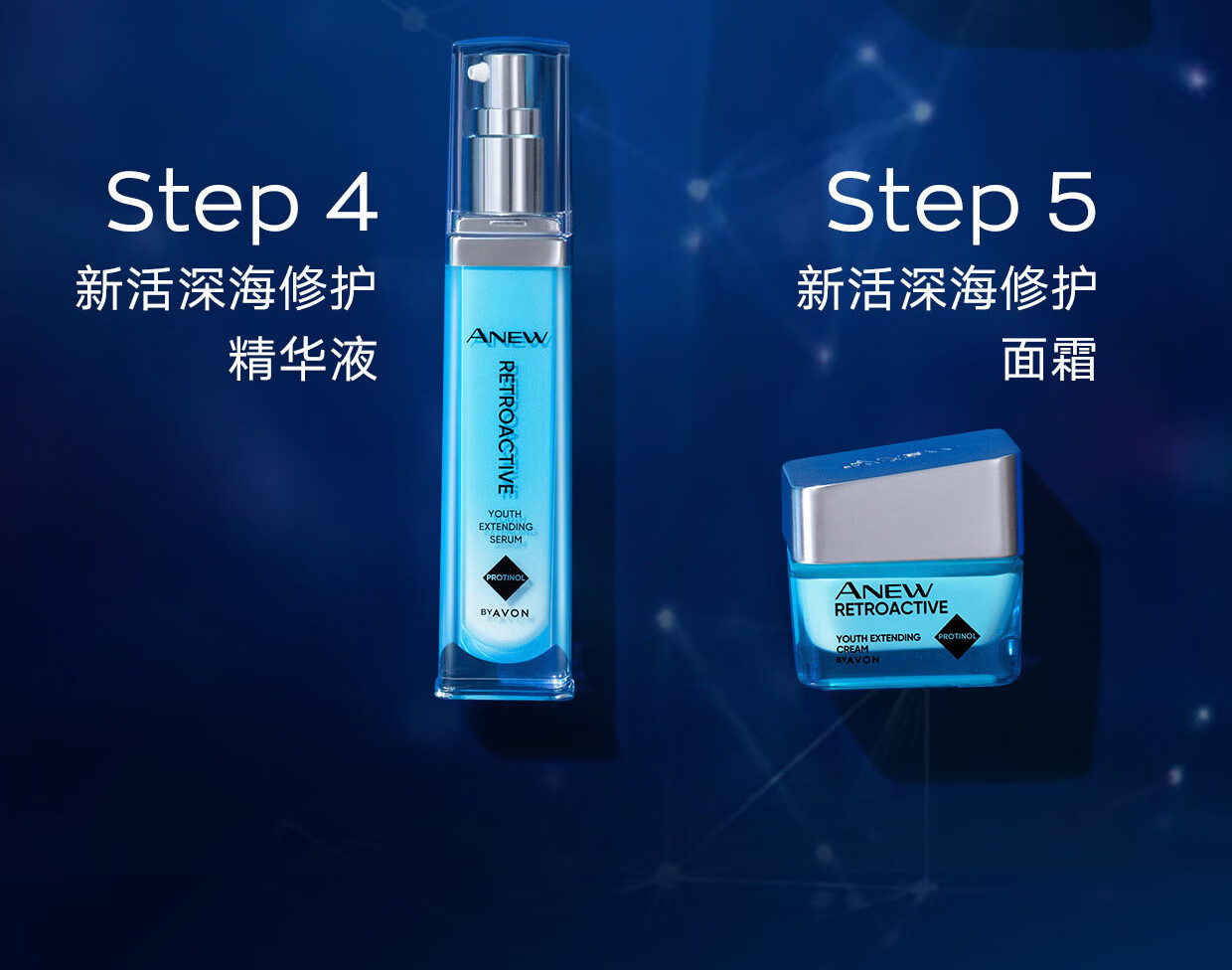 雅芳 AVON新活深海修护眼霜套装眼霜15g+洁面90g+活肌水90ml紧致滋润