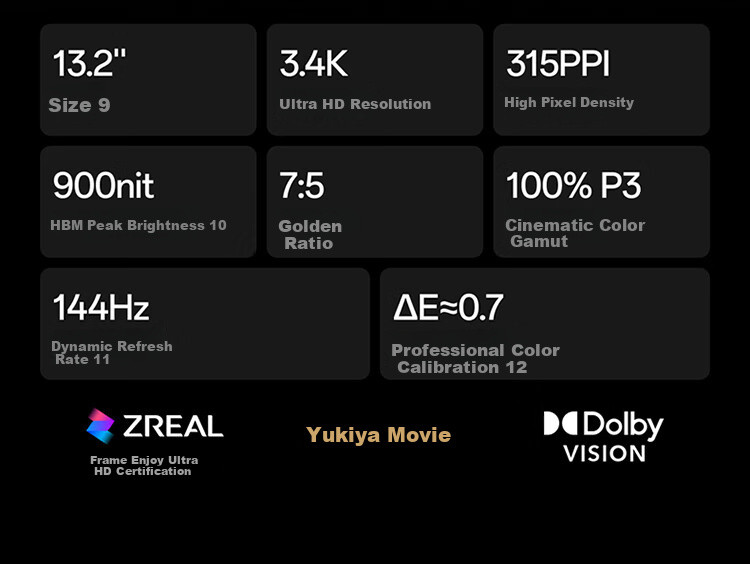 Планшет OnePlus Pad 2 Pro