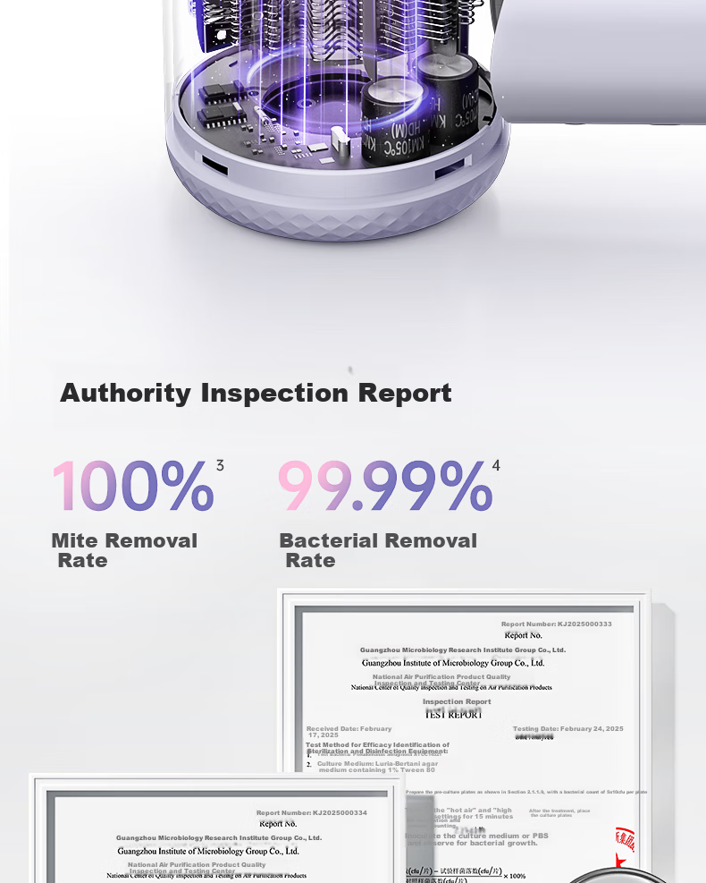Фен CONFU F9Pro Yulait Purple, 1900 Вт, 50 миллиардов плазменных ионов, защита волос, бытовое использование, быстрая сушка, фиолетовый