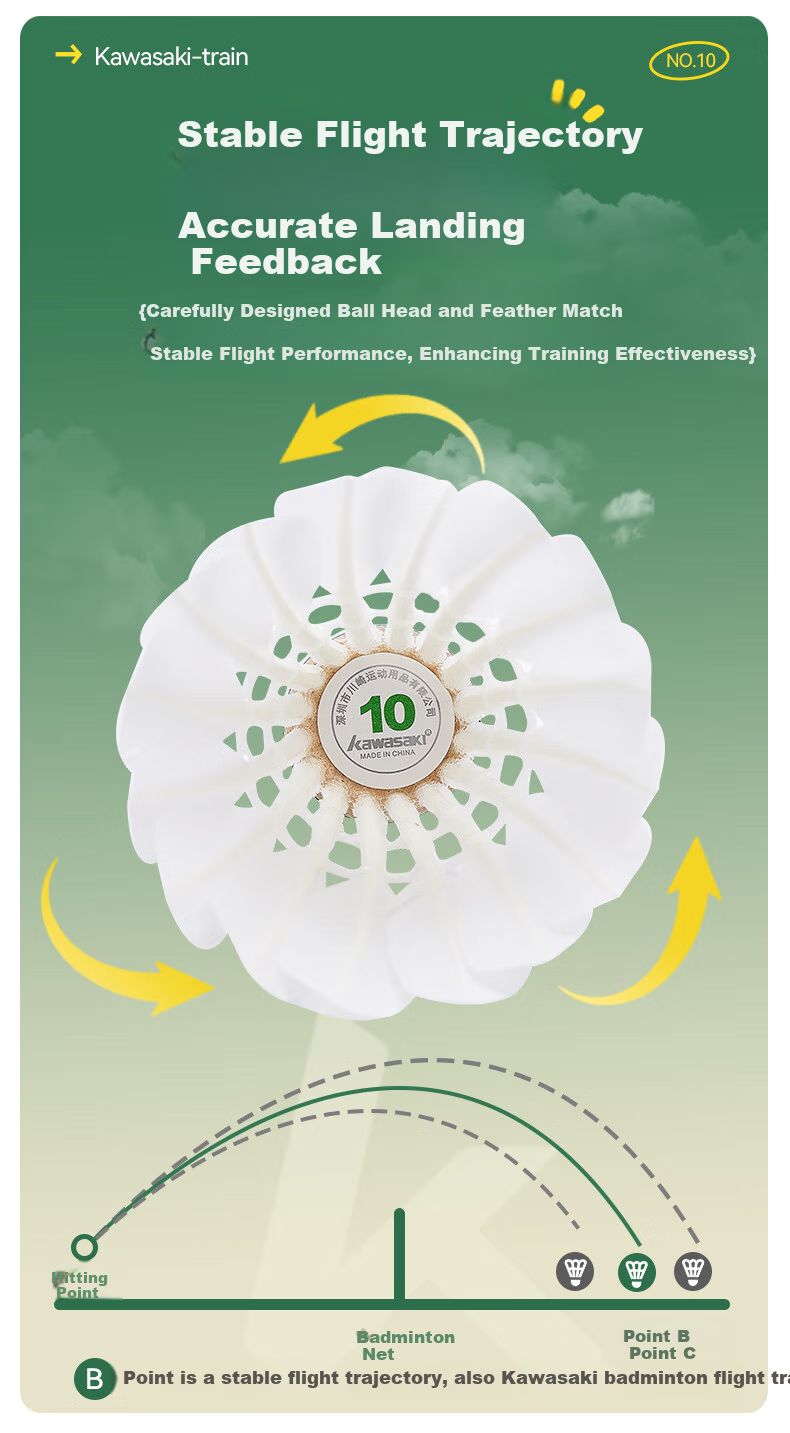 Воланы для бадминтона KAWASAKI Competition Training, 12 шт., №10