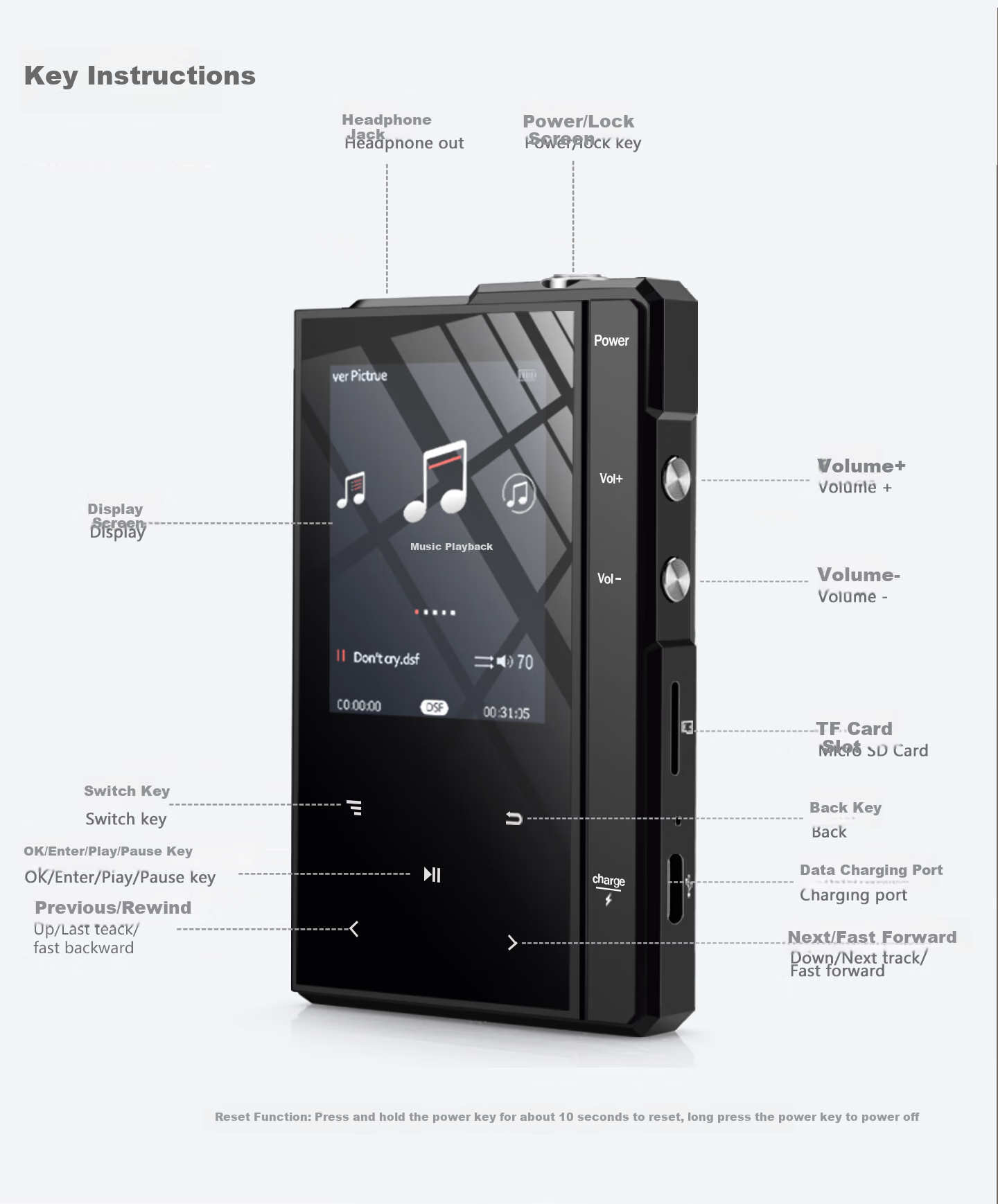 Портативный Hi-Fi плеер Z6Pro, MP3/MP4 плеер, DSD Native Lossless, Bluetooth, 1.2-3.5 дюйма, 1500 мАч, 20Hz~20Khz, 1.2W
