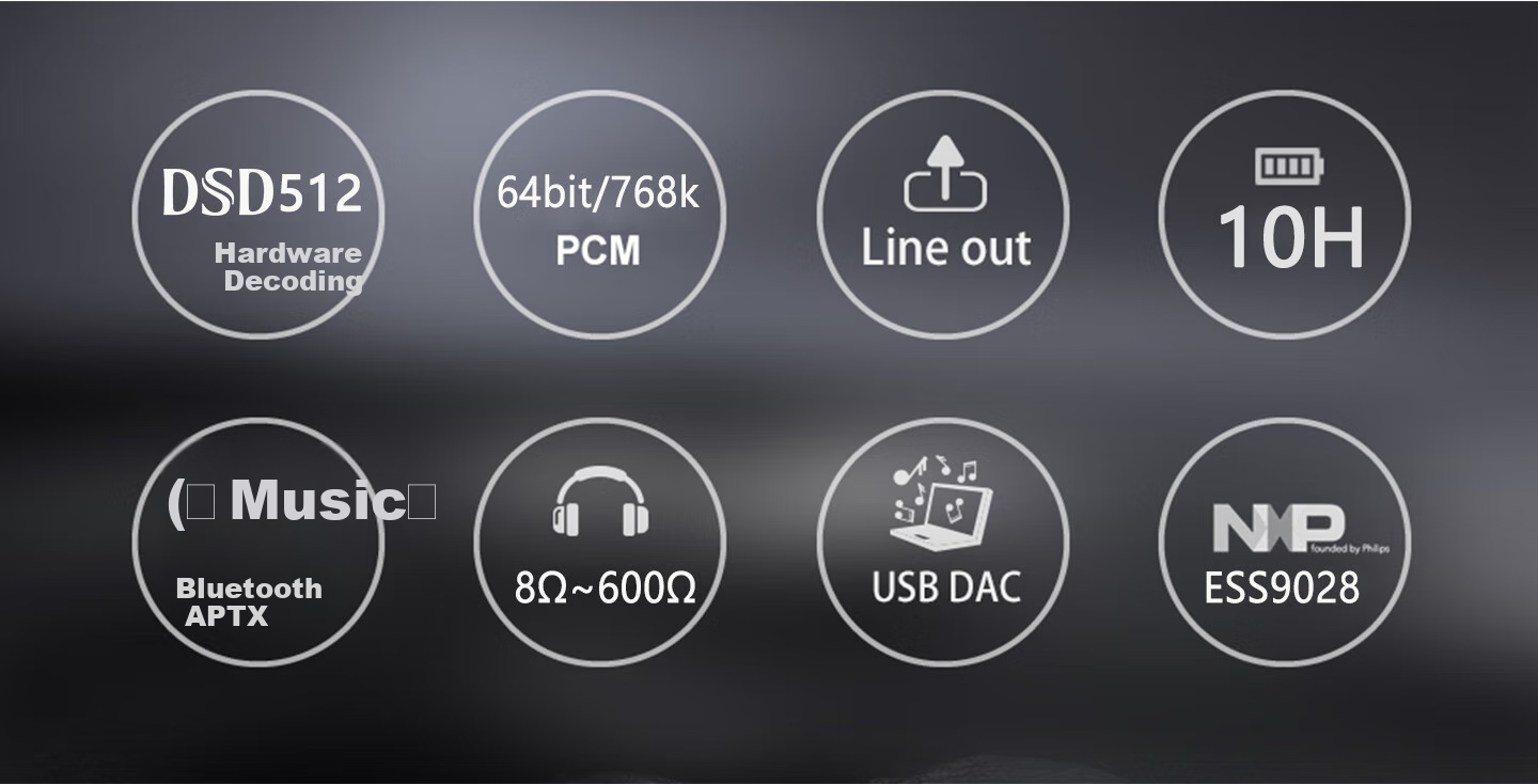 Портативный Hi-Fi плеер Z6Pro, MP3/MP4 плеер, DSD Native Lossless, Bluetooth, 1.2-3.5 дюйма, 1500 мАч, 20Hz~20Khz, 1.2W