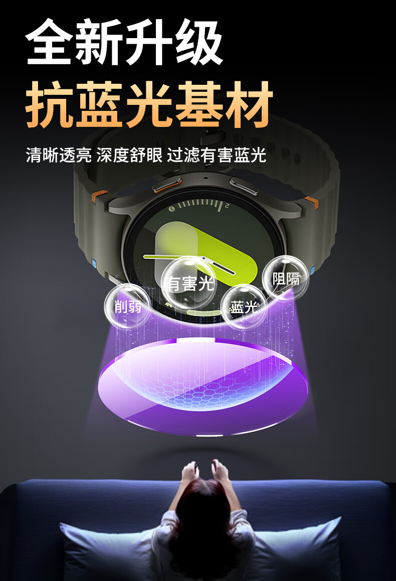 Защитная пленка Smorss для Samsung Watch 7/6 44 мм, 2 шт., противоударная, антибликовая, закаленное стекло
