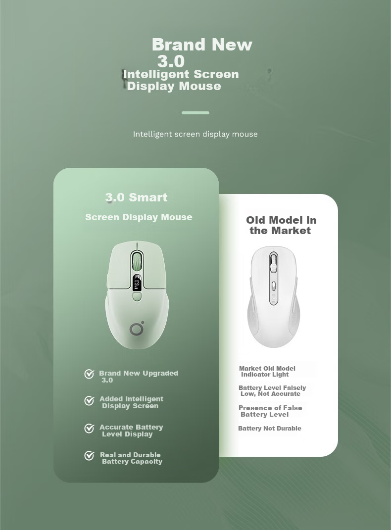 Беспроводная мышь EWEADN Q1 Bluetooth с экраном, перезаряжаемая, низкий уровень шума, эргономичная, компактная, портативная, высокоэстетичная, для компьютера, ноутбука, iPad, универсальная, цвет матча