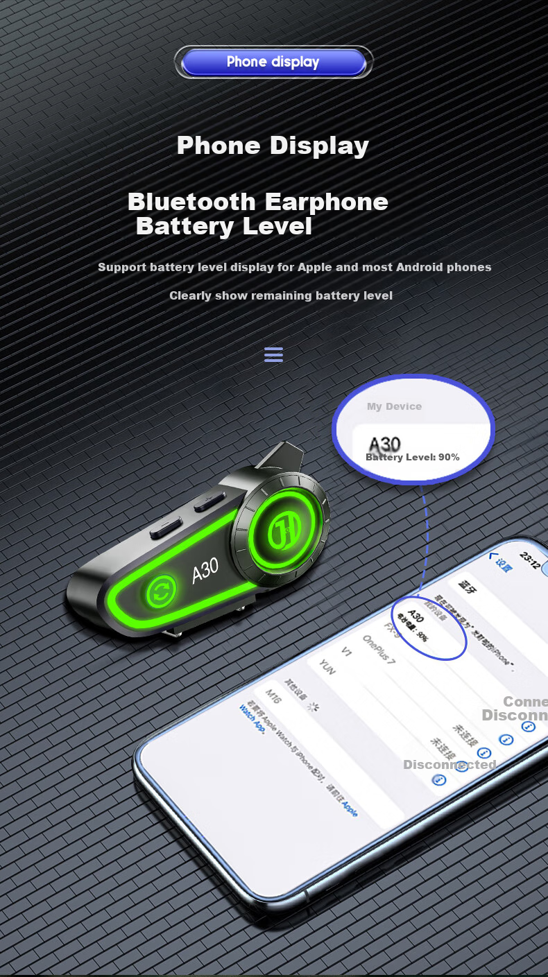Bluetooth-гарнитура для мотошлема