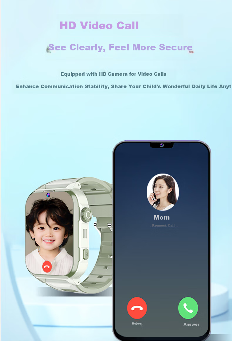 Детские смарт-часы Soaiy Y65, синие, с GPS, 4G, водонепроницаемые, с SIM-картой, для детей и подростков, с функцией видеозвонков и голосового чата