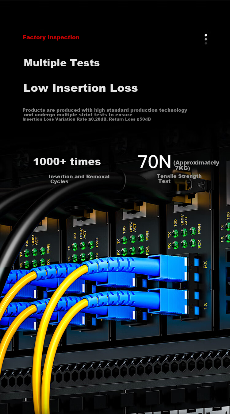 Патч-панель Shengwei Engineering Telecom-Grade Fiber Optic Patch Cable, SC-FC, одномодовый, одножильный, 5 метров, экологичный внешний кожух LSOH, трансиверный пигтейл, FWDSF-5