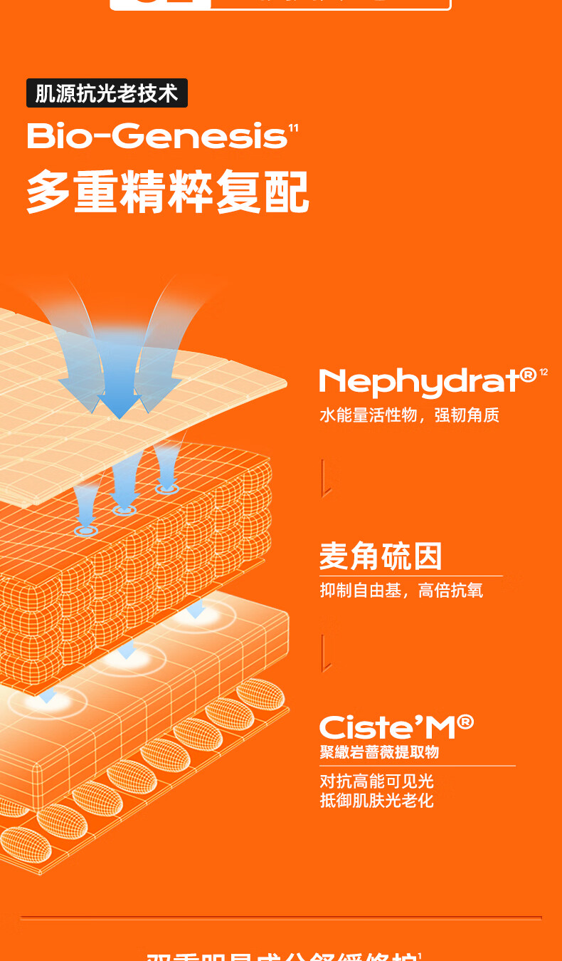 Mistine（蜜丝婷)小黄帽防晒霜乳90ml 泰国进口 SPF50 【直播专享】