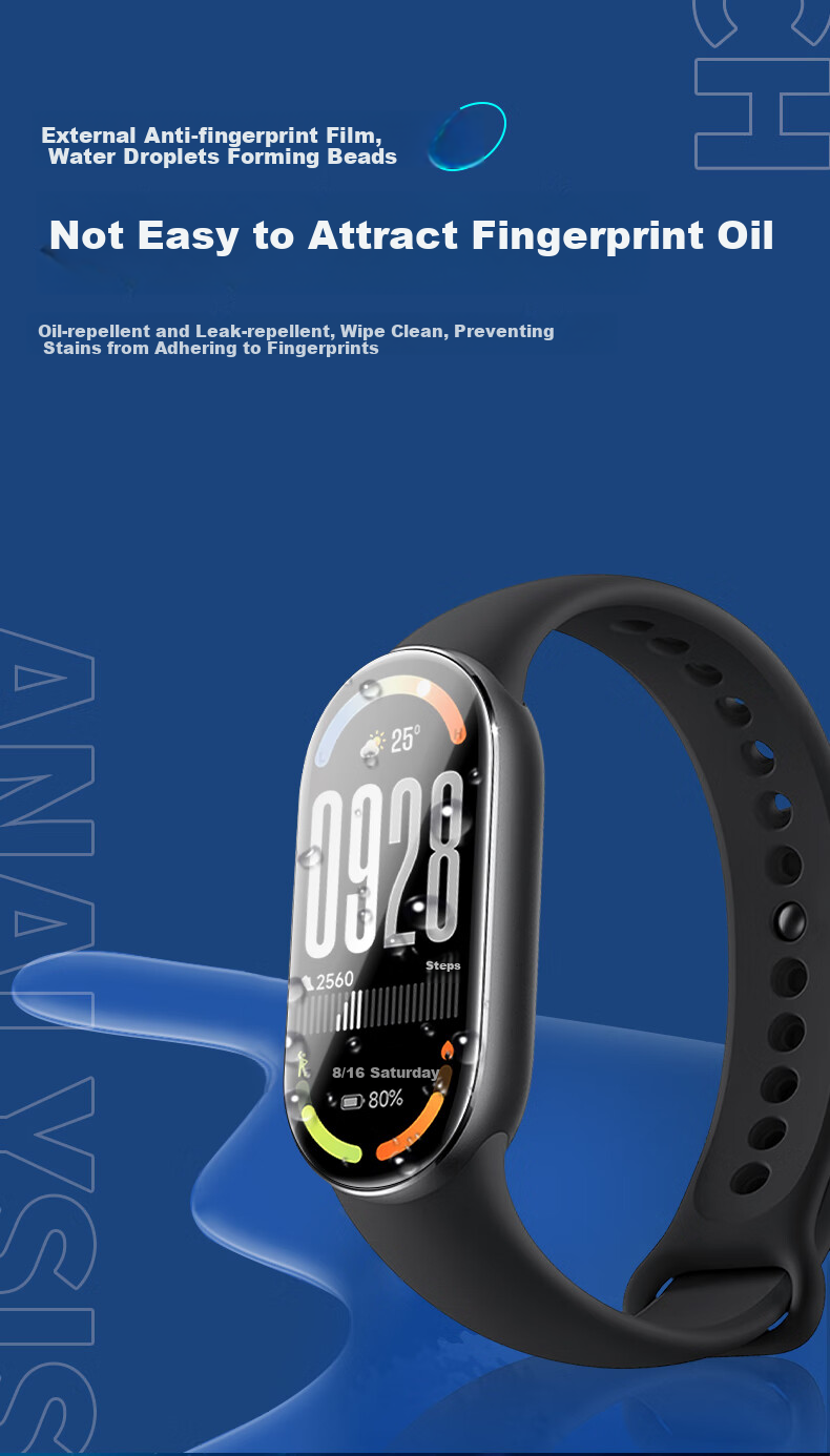 Защитная пленка для Xiaomi Mi Band 10 Smorss, комплект из 2 шт., противоударная, противоцарапийная, прозрачная