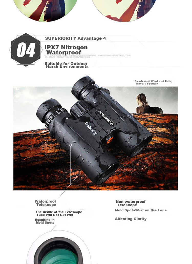 Бинокль Xingtelang Yuan Ye X Series