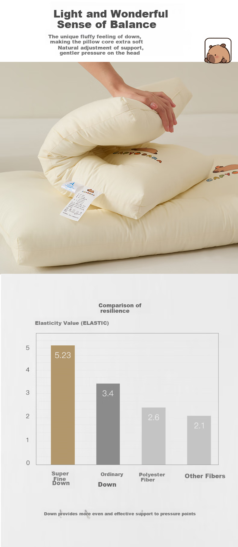 Подушка KING SHORE Student Pillow, 40x60 см, 1 шт.