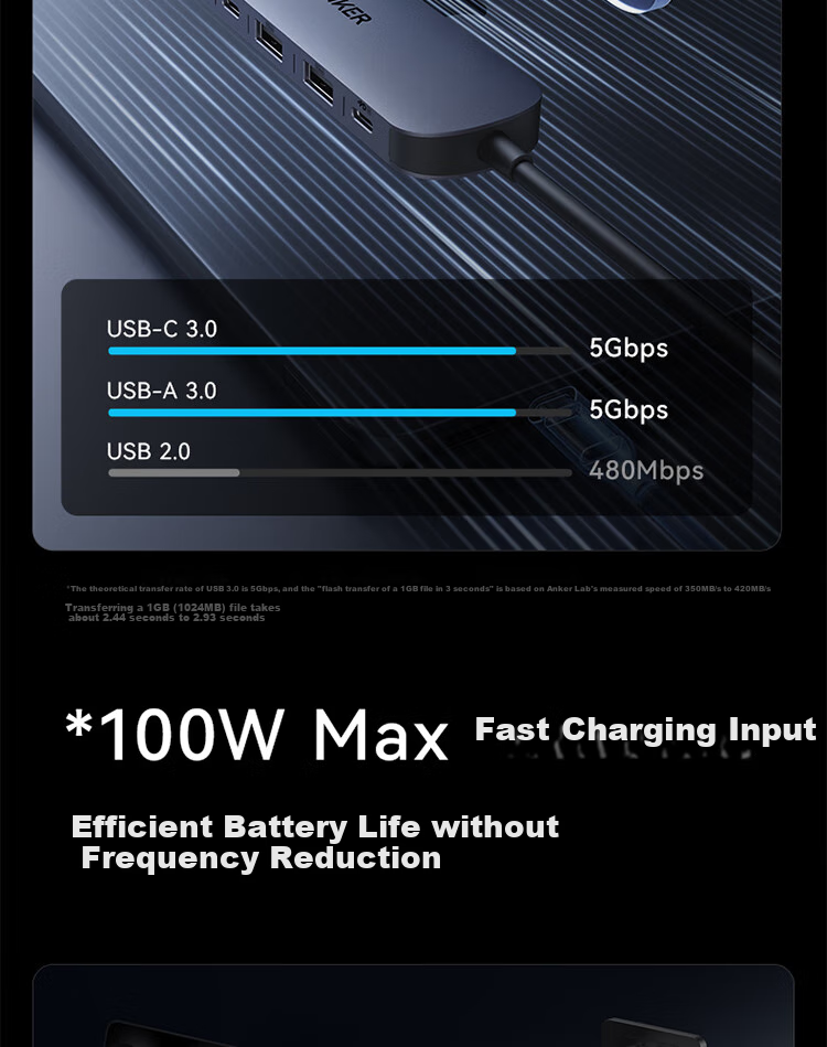 ANKER Type-C Hub 7-в-1: док-станция с PD 100 Вт, HDMI 2.0, USB 3.0, SD/TF кард-ридер. Совместима с MacBook, Huawei.
