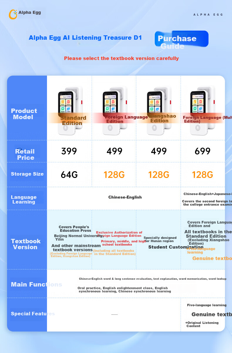 Портативный плеер для изучения иностранных языков Aerfadan AI Tingshuo Bao D1, стандартная версия для средней и старшей школы, плеер для тренировки слуха, повторитель, устройство для тренировки слуха