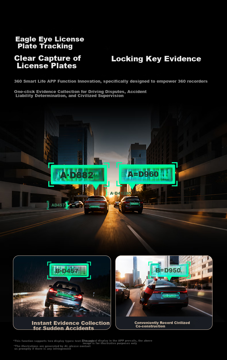 Видеорегистратор 360 AI Dash Cam G980, 3 камеры, 4K, ночное видение, GPS