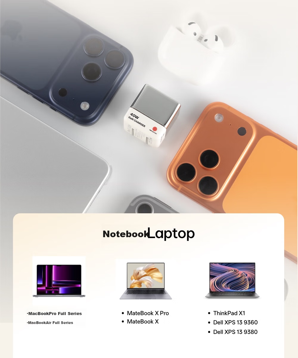 Зарядная головка CANDYSIGN Candy Factory Hard Candy A, 40W GaN, быстрая зарядка PD3.2, совместима с IPad, Apple 17/16, Android Type-C
