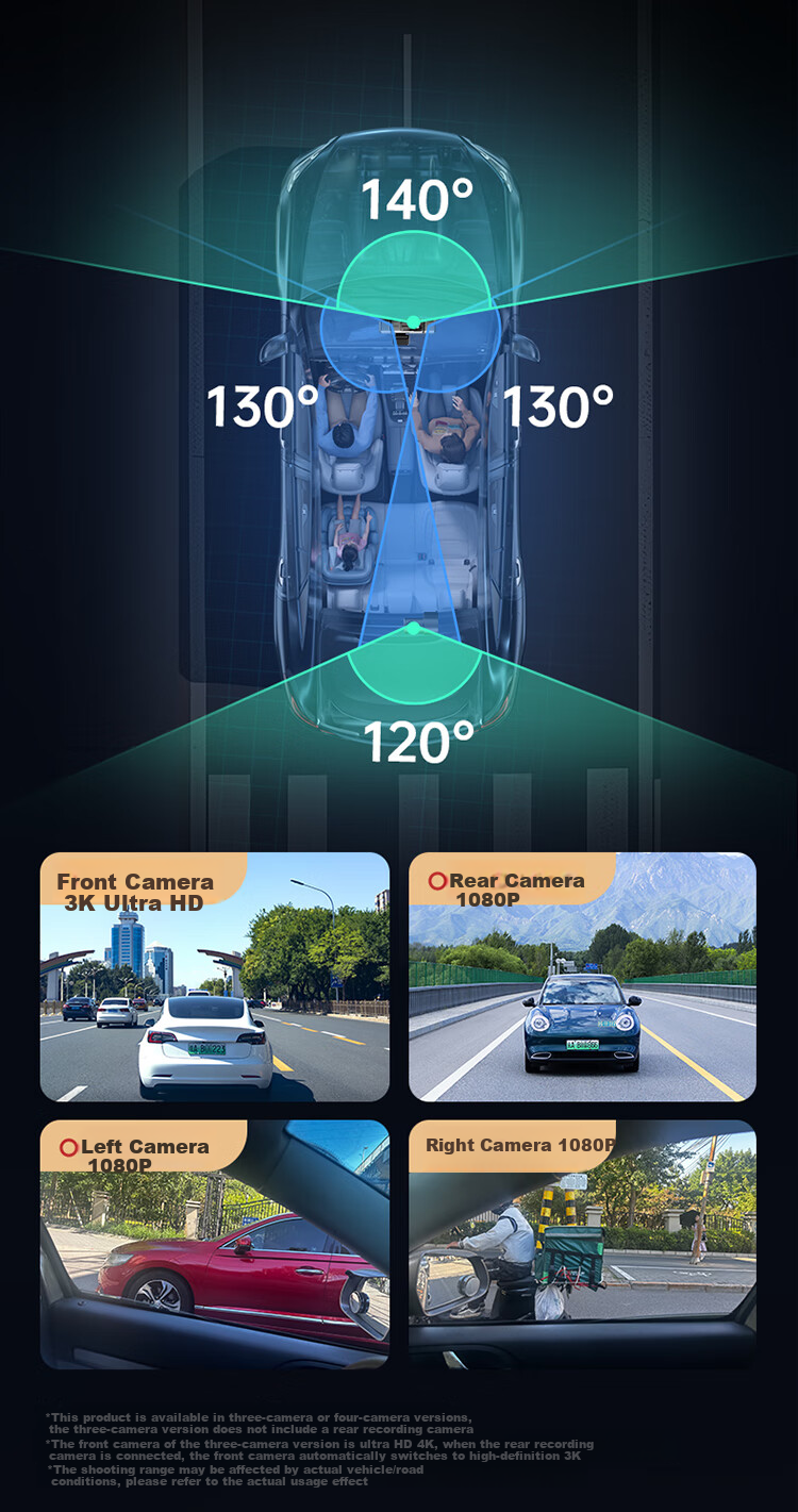 Видеорегистратор 360 AI Dash Cam G980, 3 камеры, 4K, ночное видение, GPS