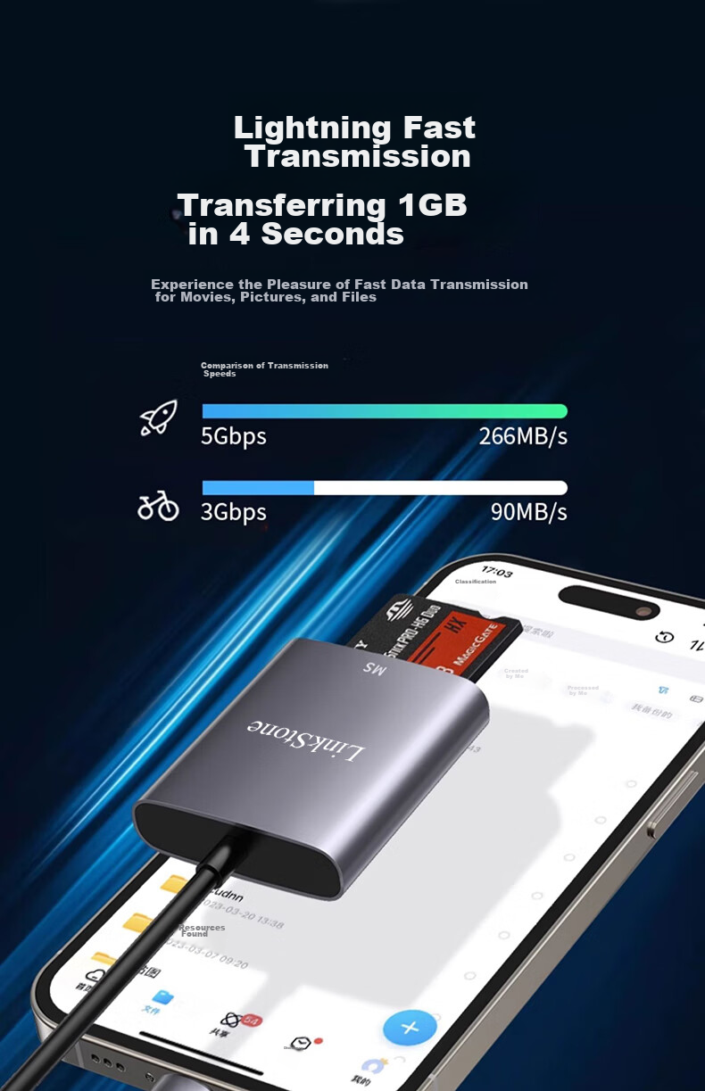 Картридер LinkStone USB/Type-C для карт памяти MS