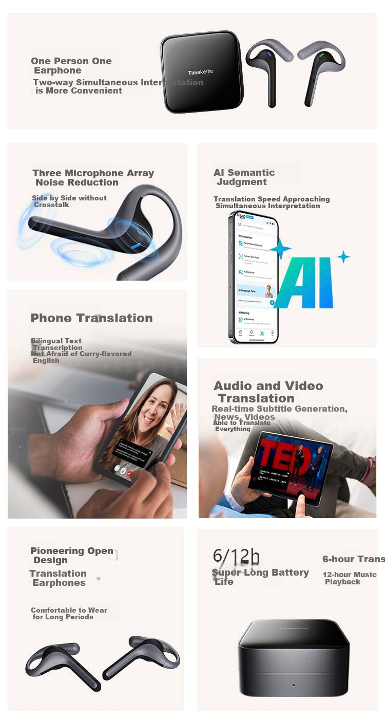 AI-гарнитура для перевода Shikonghu W4pro, устройство для реального времени, аудио и видео перевод для конференций, инструмент для перевода за рубежом, гарнитура Bluetooth с открытым дизайном