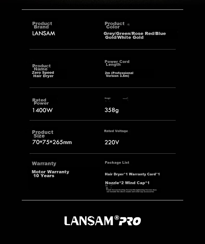 Фен LANSAM PLUS Version - Misty Gray, 1400 Вт, керамический, плазменная защита волос, профессиональный, бытовой