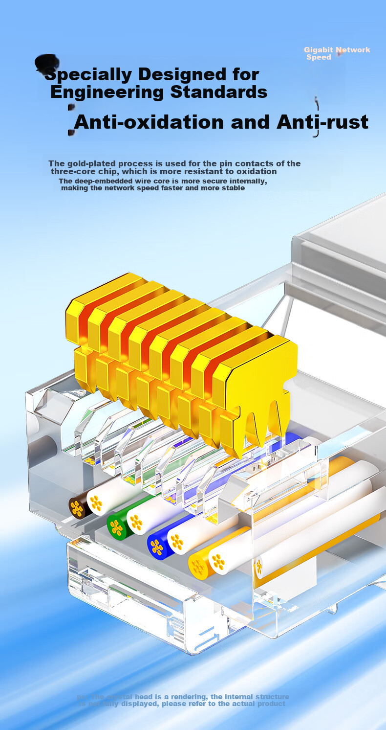 Сетевой кабель Jinghua CAT6
