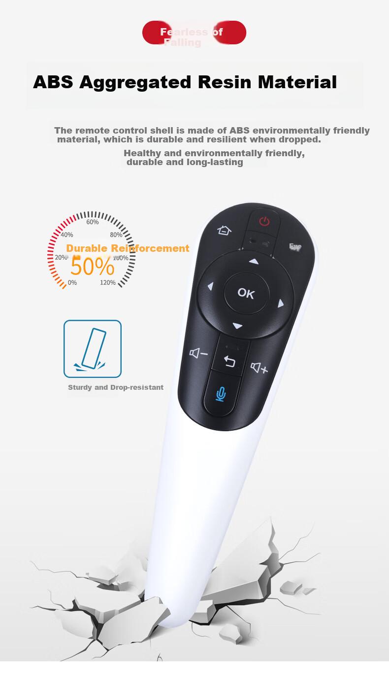 Универсальный пульт ДУ Accoona GB122WISA2 для телевизоров Sharp с поддержкой Bluetooth и голосового управления