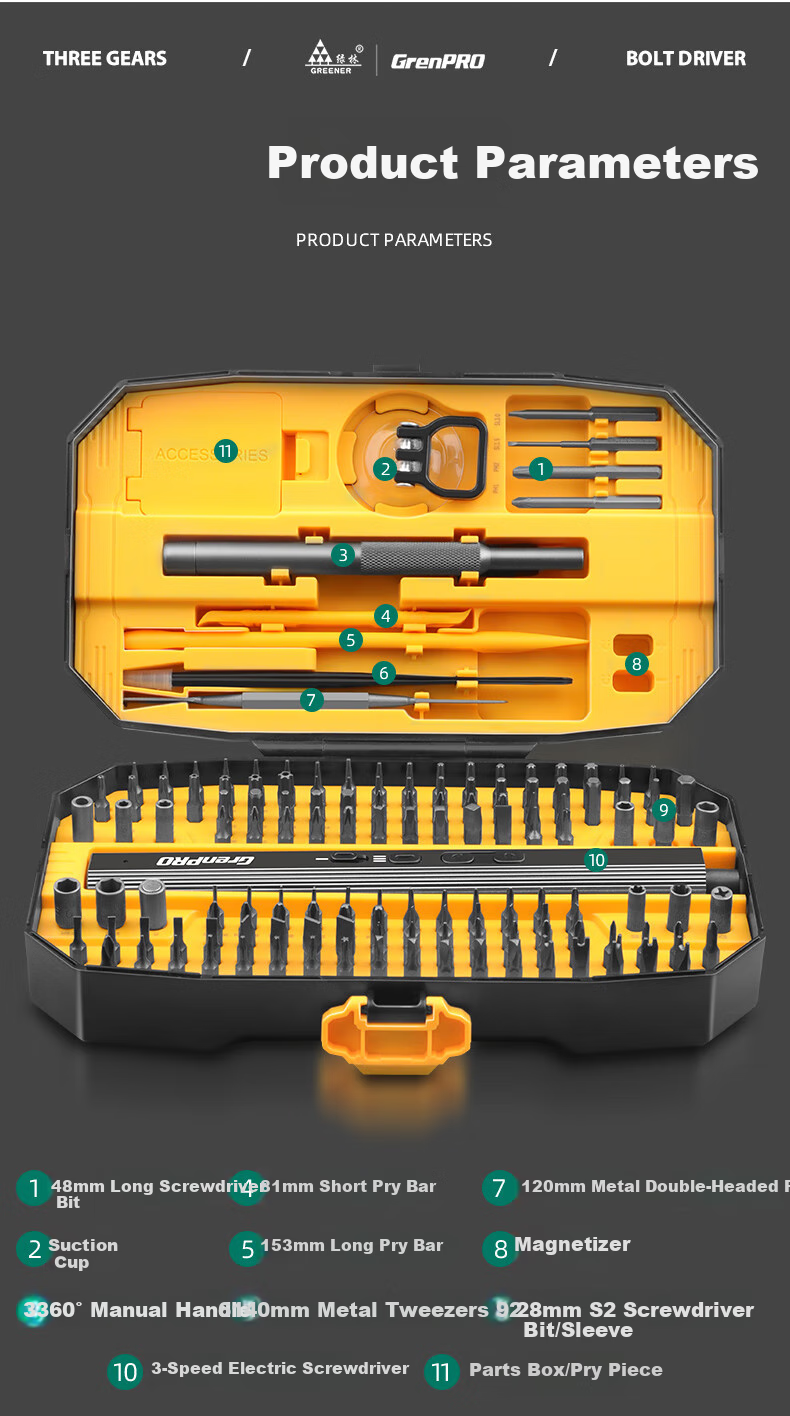 Набор GREENER Electric Screwdriver Set, промышленный, 153 предмета, многофункциональный набор инструментов, прецизионные бытовые инструменты