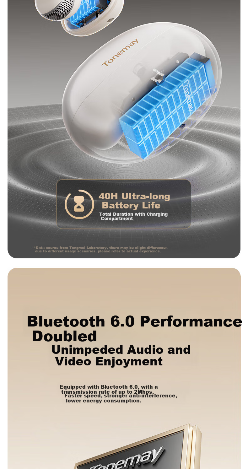 Беспроводные наушники Tangmai Q8 с открытым ухом, Bluetooth, спортивные, с защитой от пота, игровые, с длительным временем работы от батареи, шумоподавление, белый