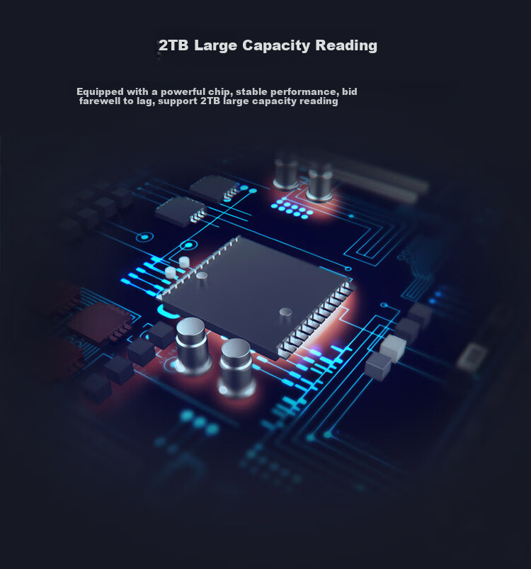 Картридер Chuanyu USB 3.1 Multifunctional, высокоскоростной UHS-II SD/UHS-I TF4.0, совместимый с компьютерами, смартфонами, камерами Apple 17/16 DSLR и картами памяти