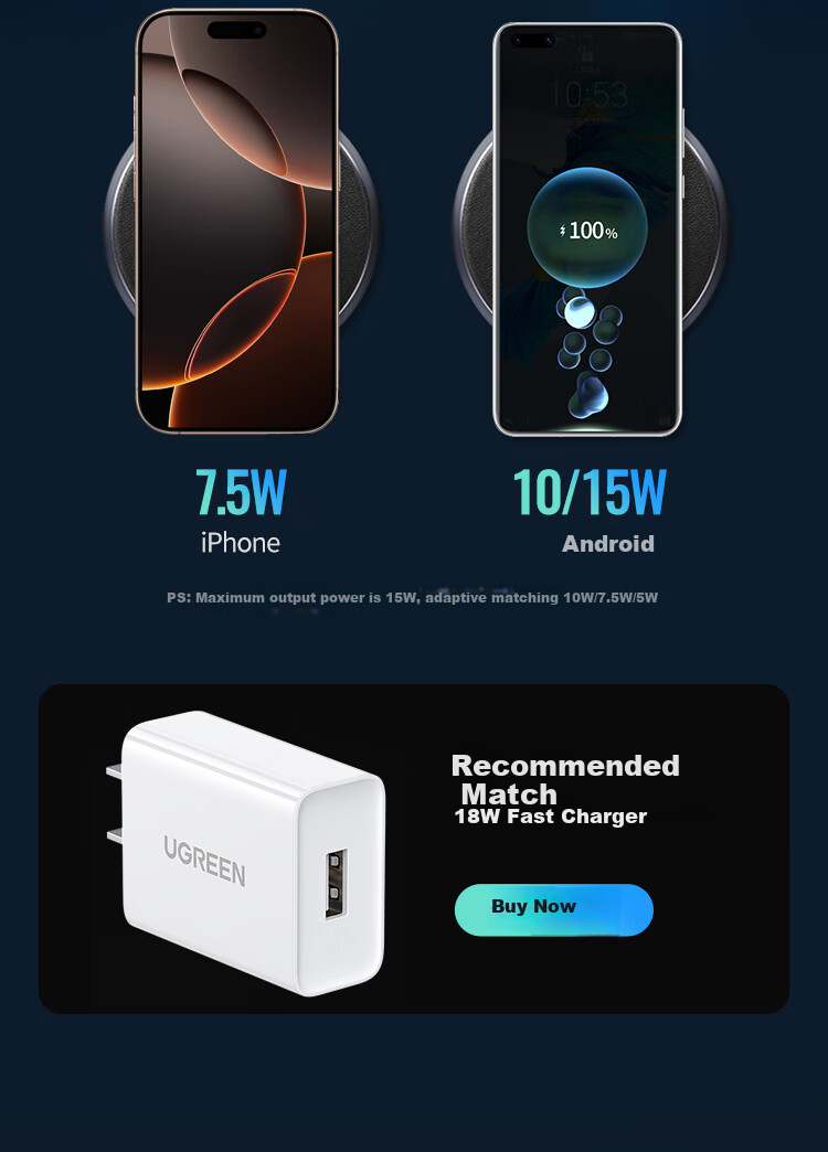 Беспроводное зарядное устройство UGREEN 15 Вт, подставка для телефона, совместимо с iPhone, Huawei, Xiaomi, Samsung