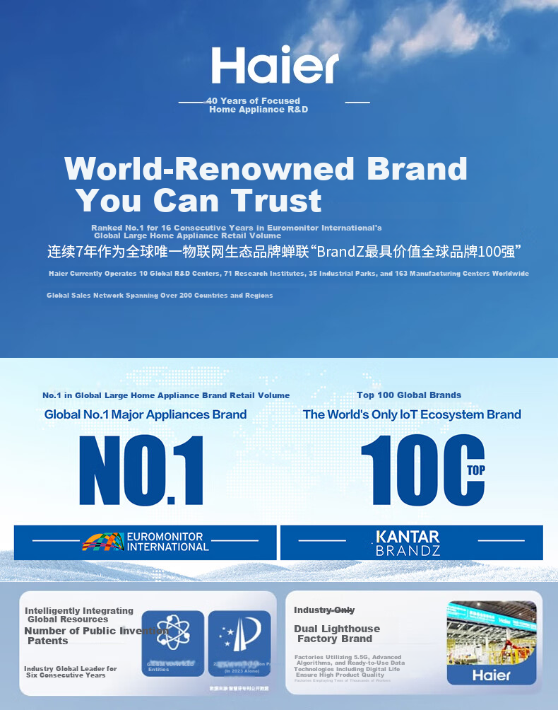 Портативный холодильник Haier [Travel Model] с двойной изоляцией, большой вместимостью для дома и автомобиля, 25 л, белый