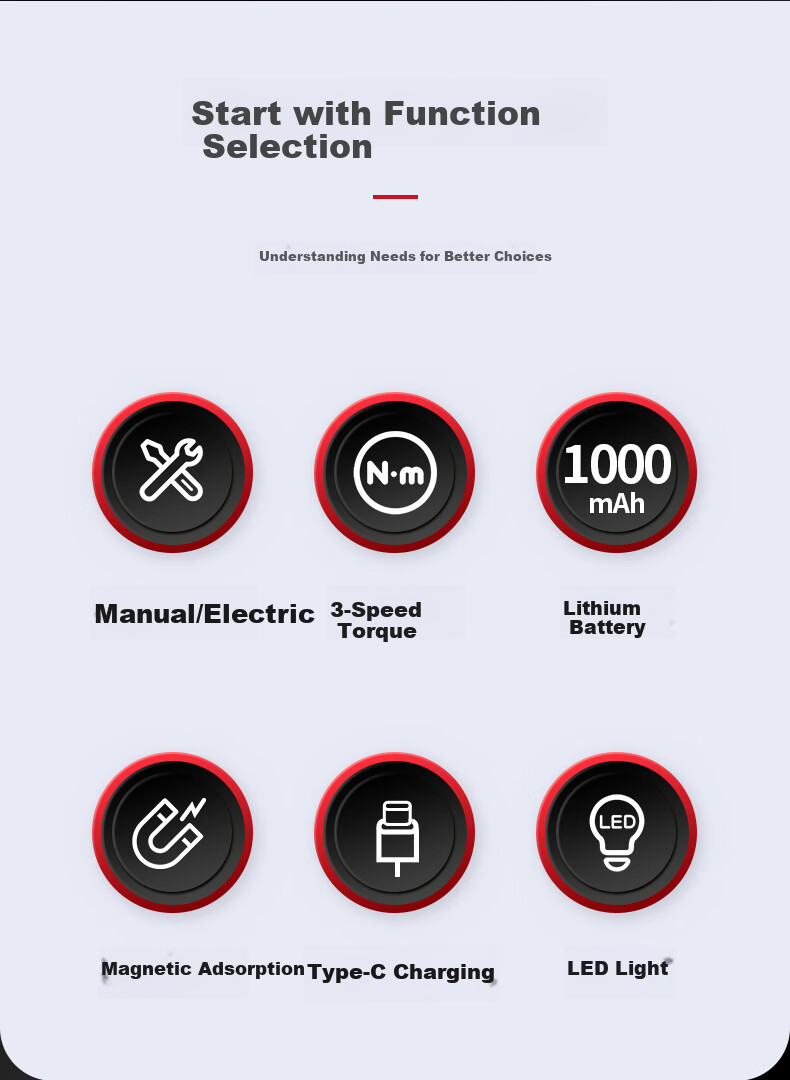 Аккумуляторная отвертка DELIXI ELECTRIC, бытовая, мини, 4 В, с прямым корпусом