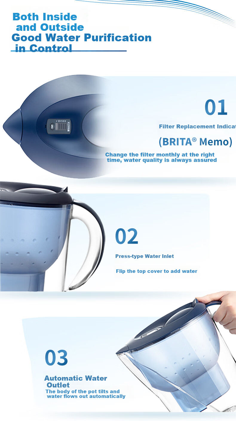 Фильтр-кувшин BRITA Marella Ocean Series 3.5л, белый