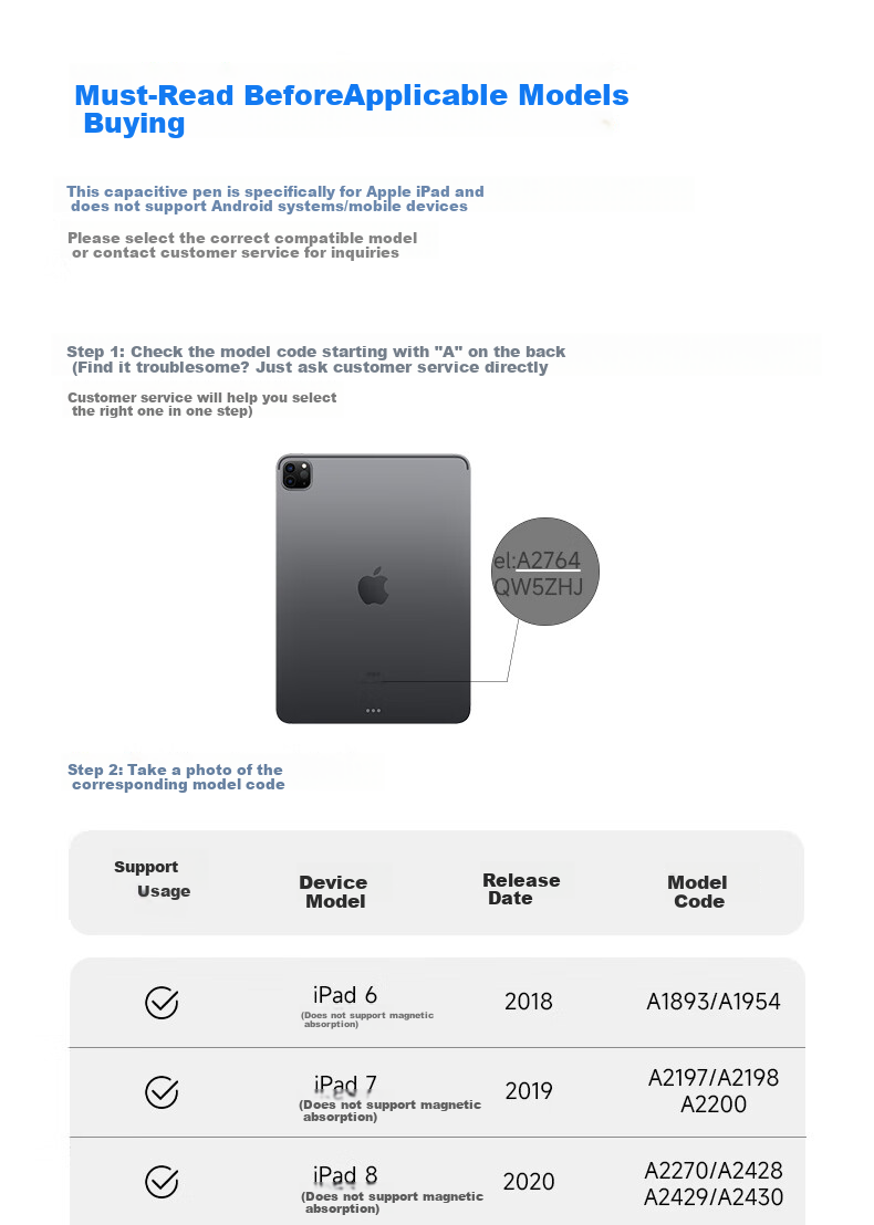Стилус COOLSTART для Apple Pencil (USB-C), совместимый с iPad 11, емкостный стилус для письма, альтернатива Apple Tablet, защита от случайных нажатий