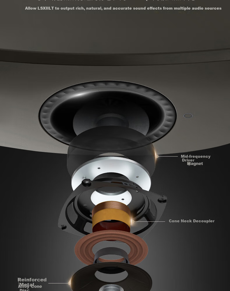 KEF LSX II LT Light Luxury Edition - беспроводная акустическая система Hi-Fi 2.0, стерео, Bluetooth, Wi-Fi, Rock White