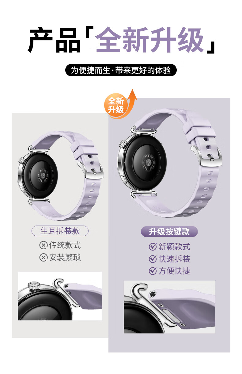 Ремешок для Huawei Watch